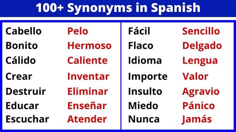 Synonym in Spanish .